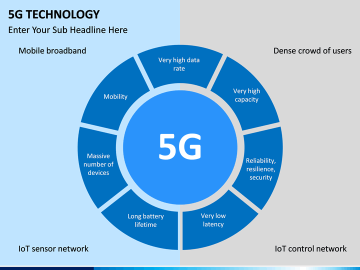 5g technology slide17