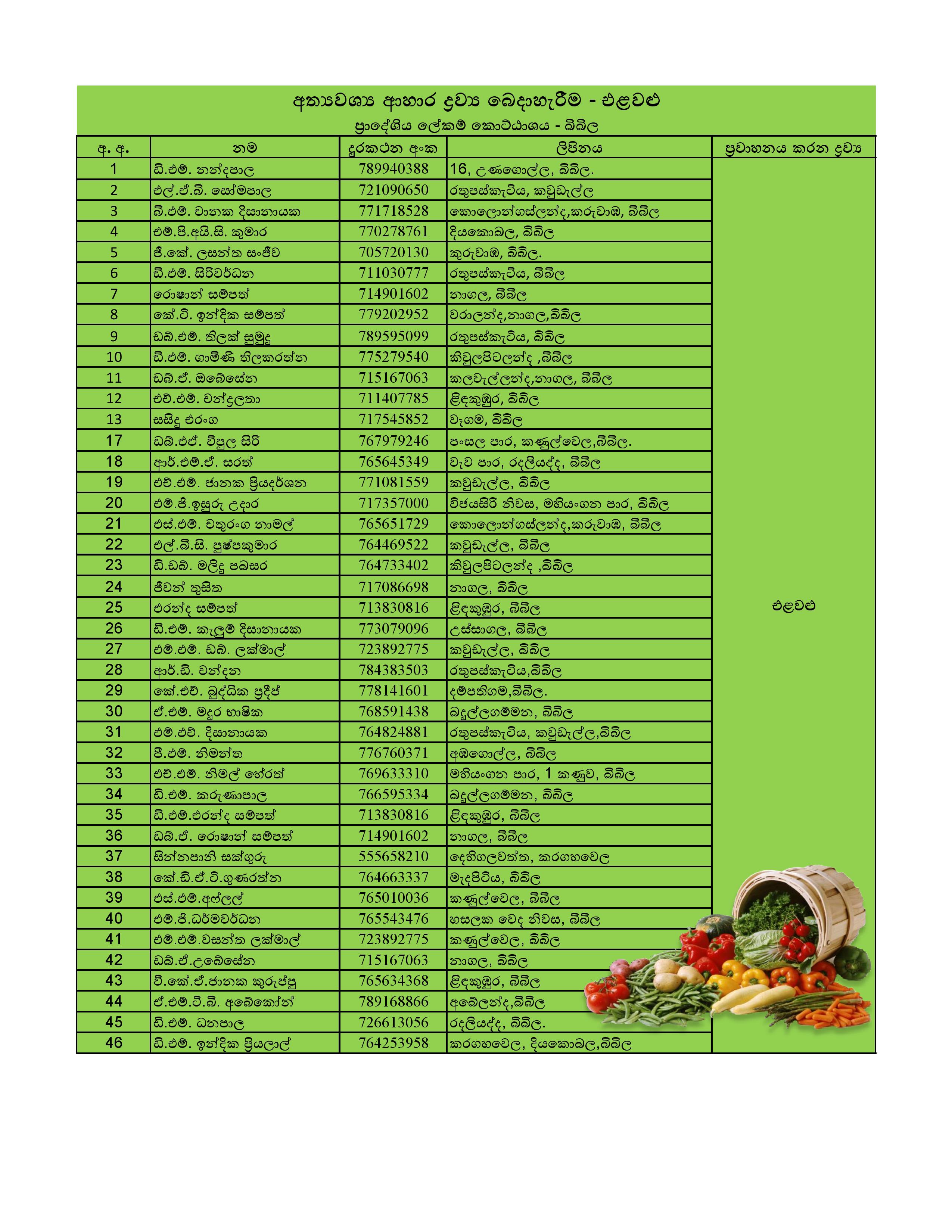 වළඳනග තරතර page 001 1