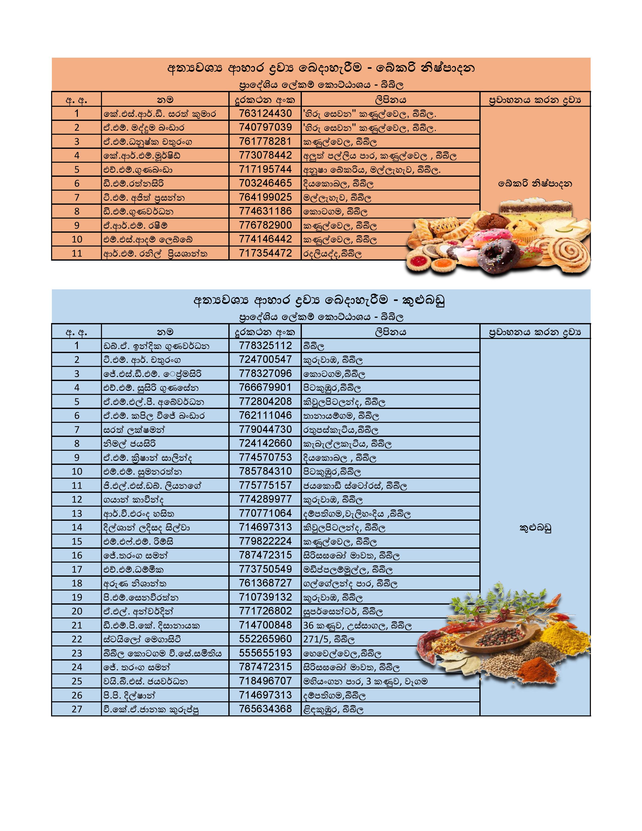 වළඳනග තරතර page 002 1